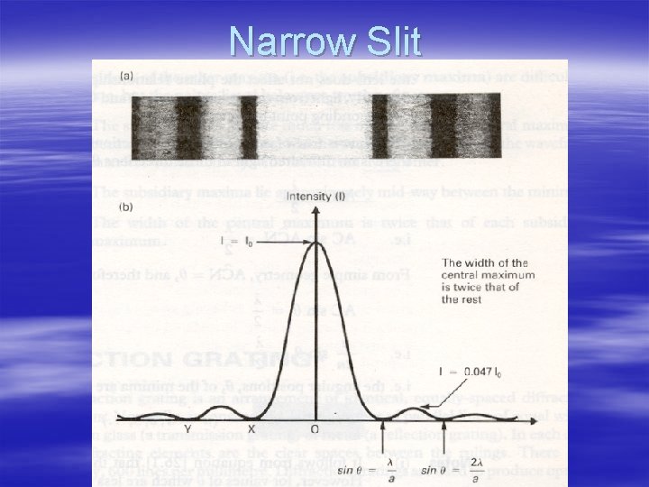 Narrow Slit 