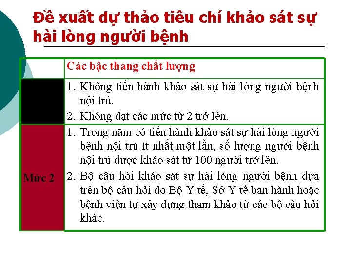 Đề xuất dự thảo tiêu chí khảo sát sự hài lòng người bệnh Các