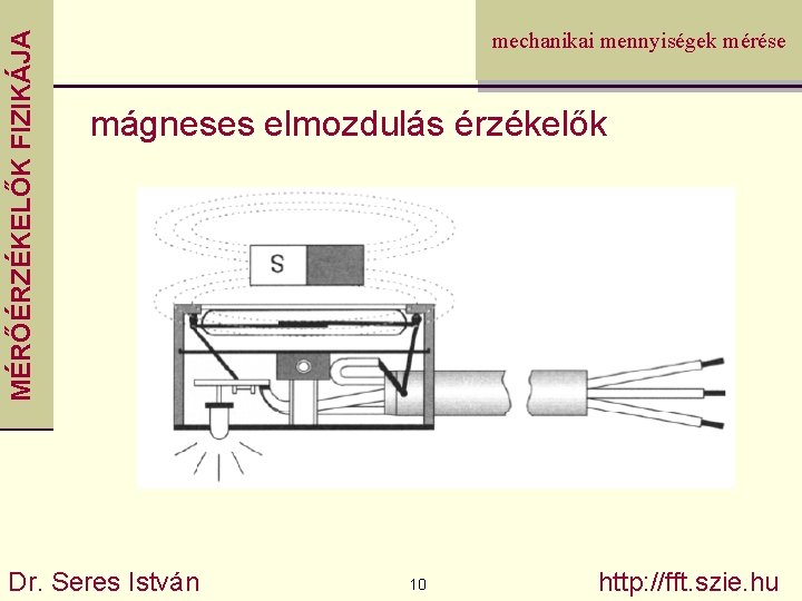 MÉRŐÉRZÉKELŐK FIZIKÁJA mechanikai mennyiségek mérése mágneses elmozdulás érzékelők Dr. Seres István 10 http: //fft.