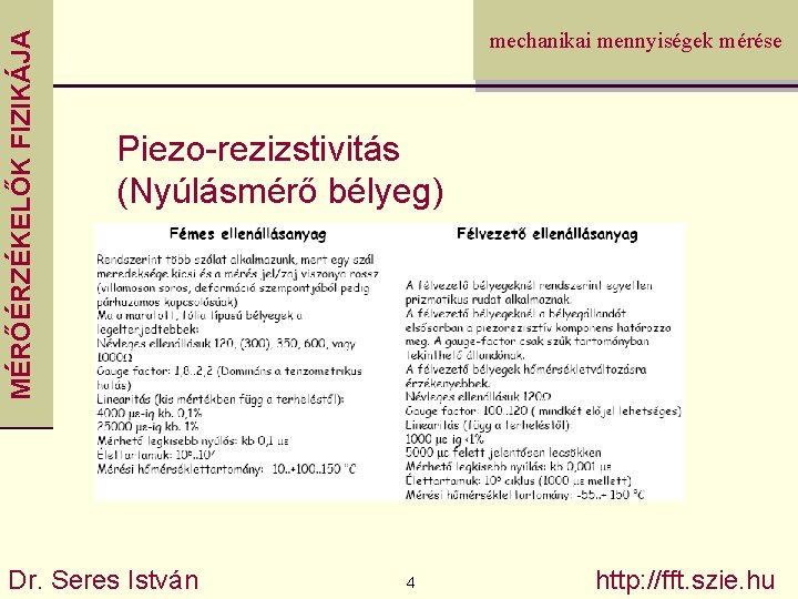 MÉRŐÉRZÉKELŐK FIZIKÁJA mechanikai mennyiségek mérése Piezo-rezizstivitás (Nyúlásmérő bélyeg) Dr. Seres István 4 http: //fft.