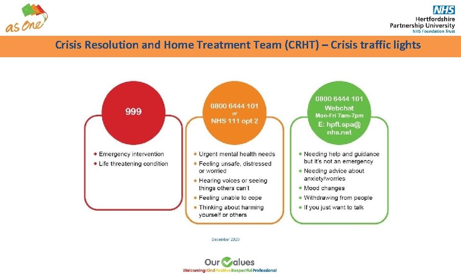 Crisis Resolution and Home Treatment Team (CRHT) – Crisis traffic lights Crisis Resolution and Home Treatment Team (CRHT) – Crisis traffic lights