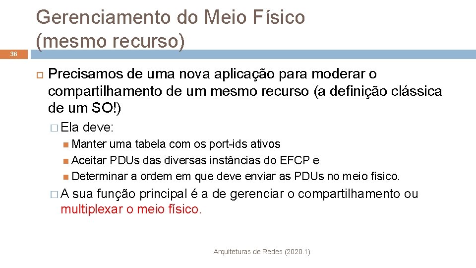 36 Gerenciamento do Meio Físico (mesmo recurso) Precisamos de uma nova aplicação para moderar