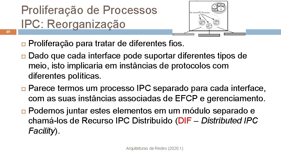 49 Proliferação de Processos IPC: Reorganização Proliferação para tratar de diferentes fios. Dado que