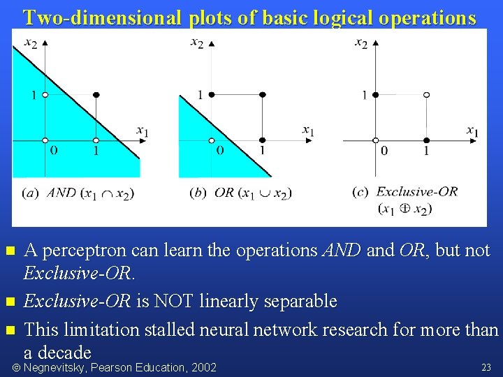 Two-dimensional plots of basic logical operations n n n A perceptron can learn the