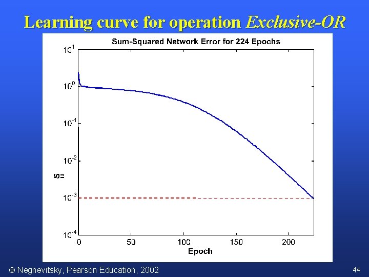 Learning curve for operation Exclusive-OR Negnevitsky, Pearson Education, 2002 44 