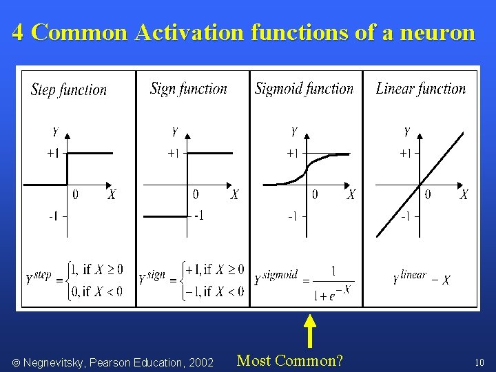 4 Common Activation functions of a neuron Negnevitsky, Pearson Education, 2002 Most Common? 10