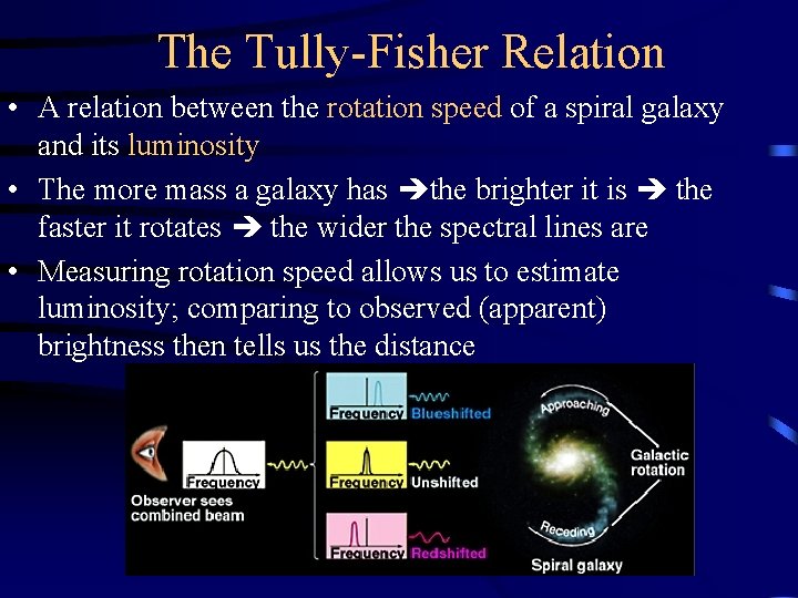 The Tully-Fisher Relation • A relation between the rotation speed of a spiral galaxy
