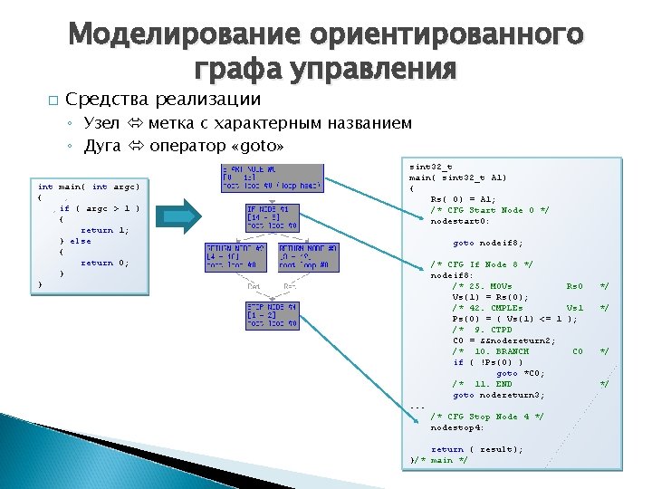 Моделирование ориентированного графа управления � Средства реализации ◦ Узел метка с характерным названием ◦