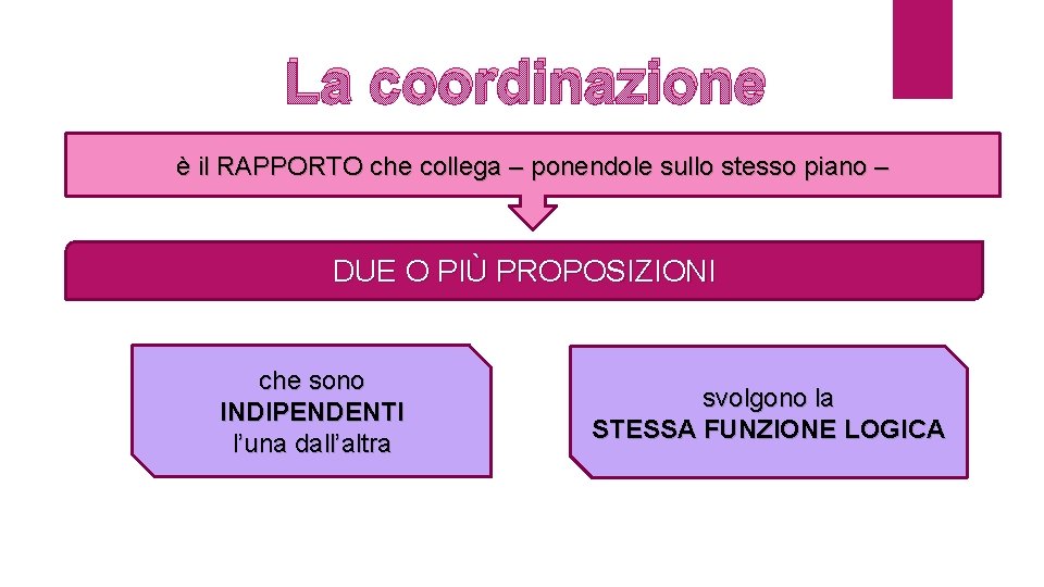 La coordinazione è il RAPPORTO che collega – ponendole sullo stesso piano – DUE