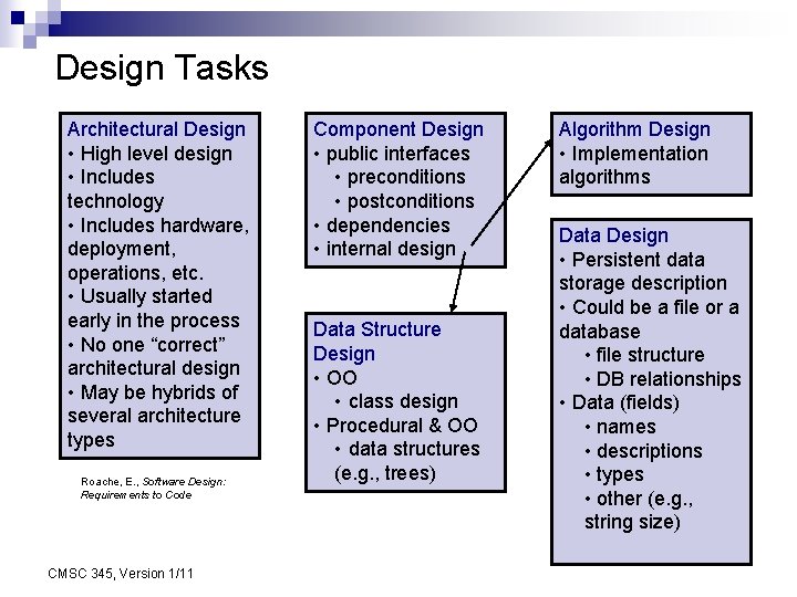 Design Tasks Architectural Design • High level design • Includes technology • Includes hardware,