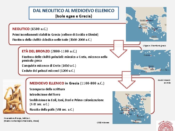 DAL NEOLITICO AL MEDIOEVO ELLENICO (Isole egee e Grecia) NEOLITICO (6500 a. C. )