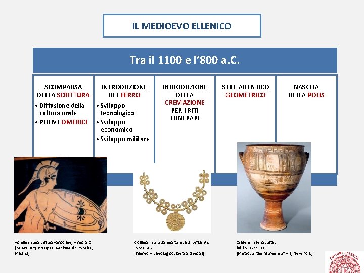 IL MEDIOEVO ELLENICO Tra il 1100 e l’ 800 a. C. SCOMPARSA DELLA SCRITTURA