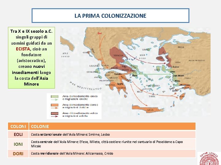 LA PRIMA COLONIZZAZIONE Tra X e IX secolo a. C. singoli gruppi di uomini