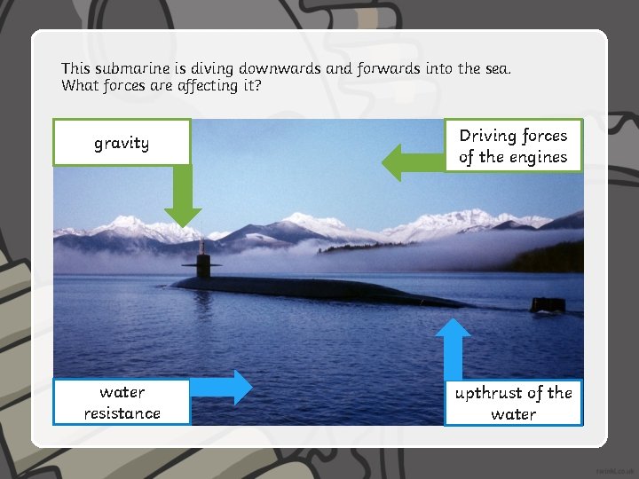 This submarine is diving downwards and forwards into the sea. What forces are affecting