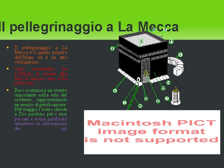 Il pellegrinaggio a La Mecca Il pellegrinaggio a La Mecca è il quinto pilastro