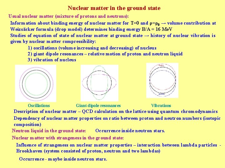 Nuclear matter in the ground state Usual nuclear matter (mixture of protons and neutrons):