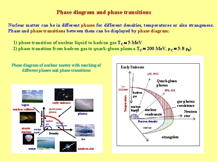 Phase diagram and phase transitions Nuclear matter can be in different phases for different