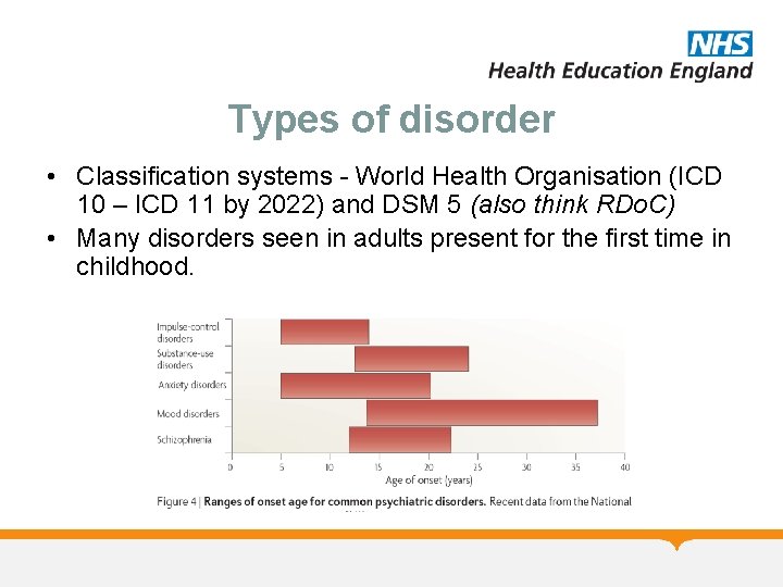 Types of disorder • Classification systems - World Health Organisation (ICD 10 – ICD