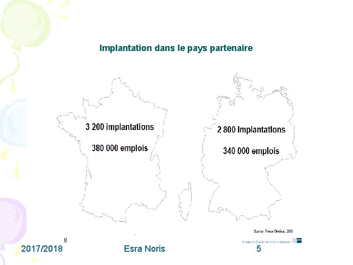 Implantation dans le pays partenaire 2017/2018 Esra Noris 5 