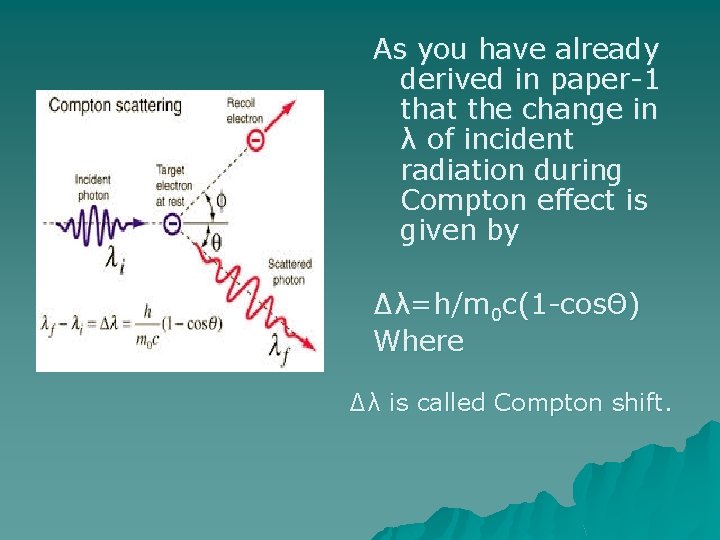 As you have already derived in paper-1 that the change in λ of incident