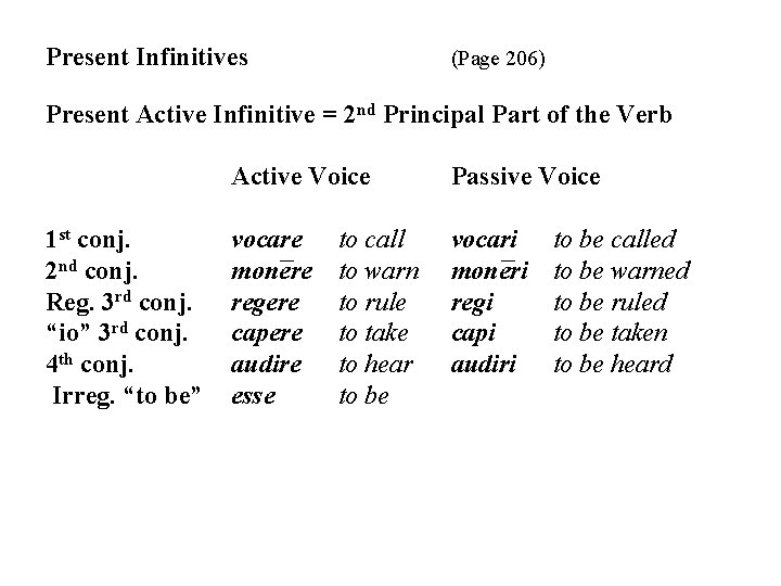 Present Infinitives (Page 206) Present Active Infinitive = 2 nd Principal Part of the