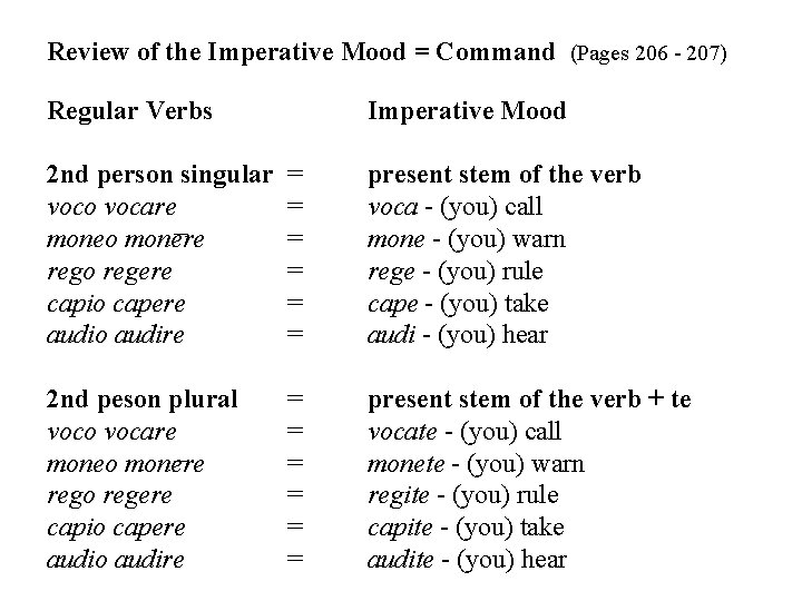 Review of the Imperative Mood = Command (Pages 206 - 207) Regular Verbs Imperative