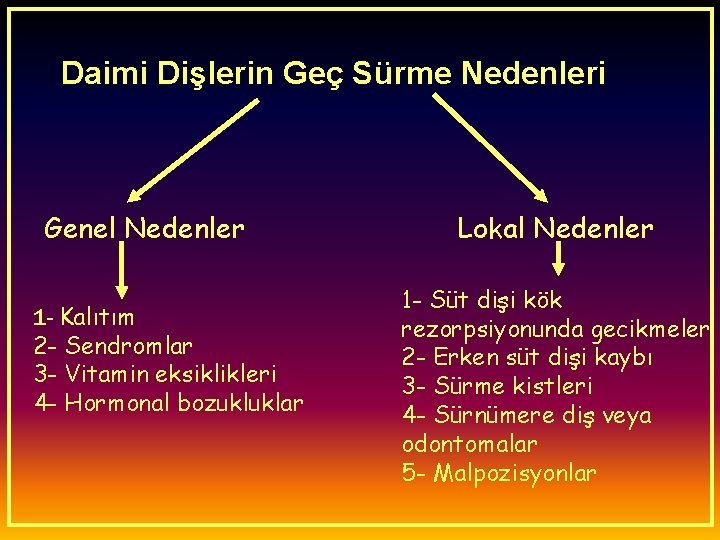 Daimi Dişlerin Geç Sürme Nedenleri Genel Nedenler 1 - Kalıtım 2 - Sendromlar 3