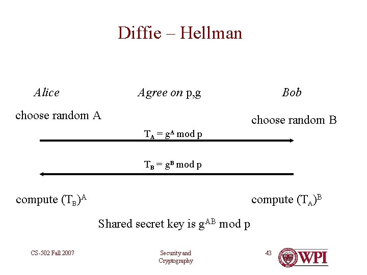 Diffie – Hellman Alice Agree on p, g choose random A Bob choose random