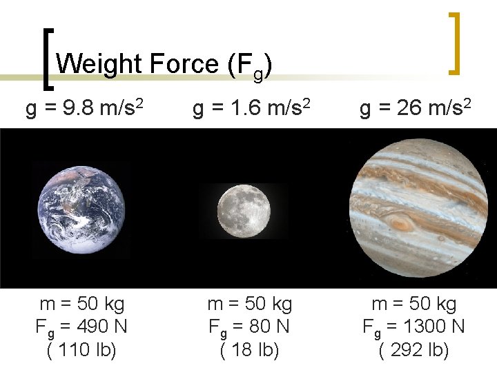 Weight Force (Fg) g = 9. 8 m/s 2 g = 1. 6 m/s