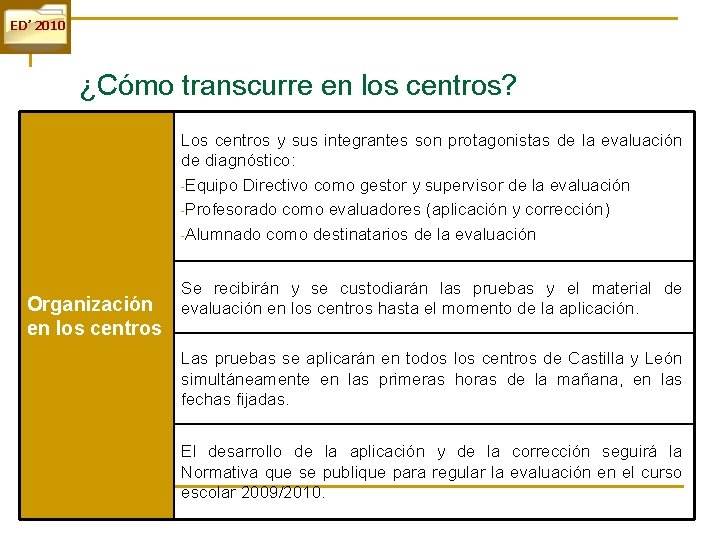 ED’ 2010 ¿Cómo transcurre en los centros? Los centros y sus integrantes son protagonistas