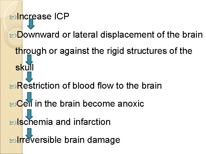  Increase ICP Downward or lateral displacement of the brain through or against the