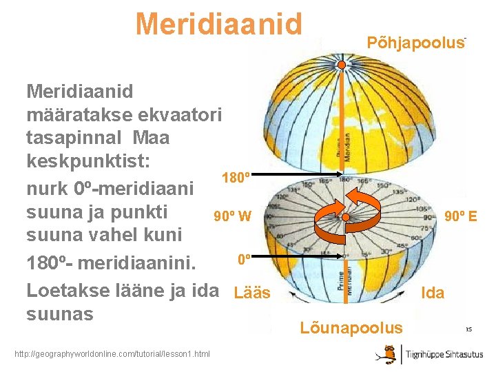 Meridiaanid määratakse ekvaatori tasapinnal Maa keskpunktist: 180º nurk 0º-meridiaani suuna ja punkti 90º W