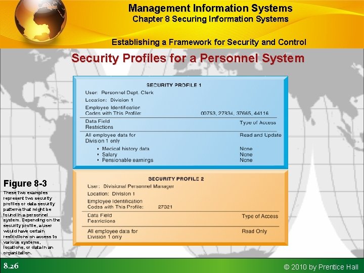 Management Information Systems Chapter 8 Securing Information Systems Establishing a Framework for Security and