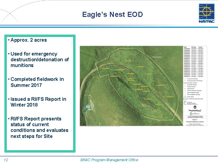 Eagle’s Nest EOD • Approx. 2 acres • Used for emergency destruction/detonation of munitions