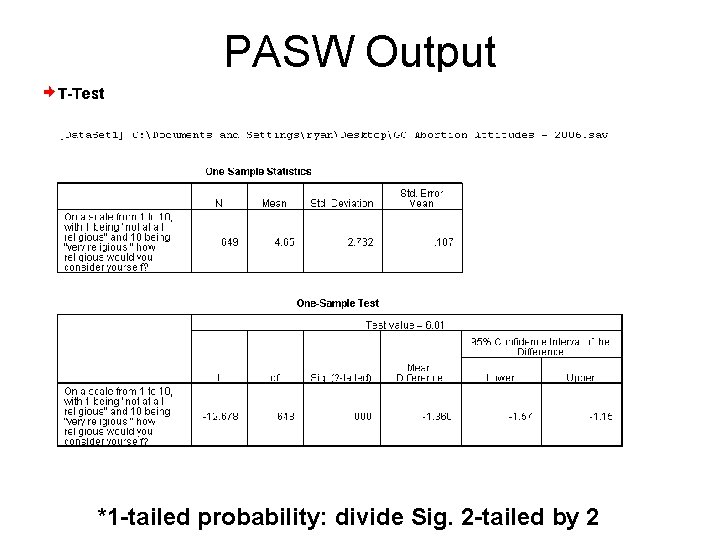 PASW Output *1 -tailed probability: divide Sig. 2 -tailed by 2 