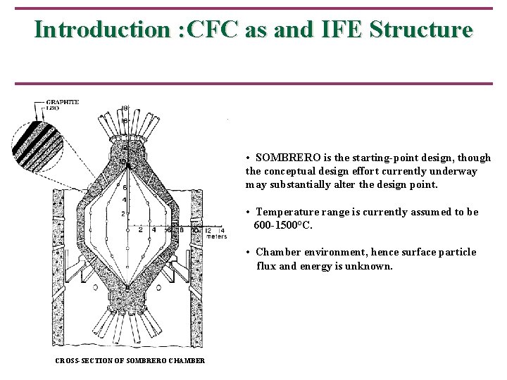 Introduction : CFC as and IFE Structure • SOMBRERO is the starting-point design, though