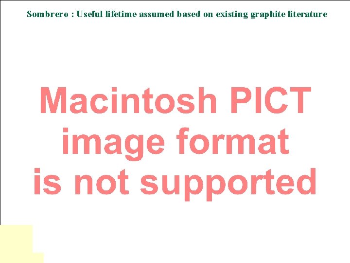 Sombrero : Useful lifetime assumed based on existing graphite literature 