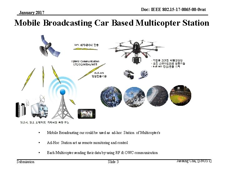 Doc: IEEE 802. 15 -17 -0065 -00 -0 vat January 2017 Mobile Broadcasting Car