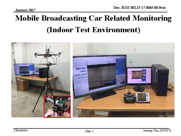 Doc: IEEE 802. 15 -17 -0065 -00 -0 vat January 2017 Mobile Broadcasting Car