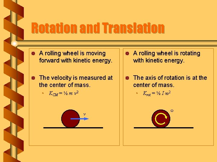 Rotation and Translation ] A rolling wheel is moving forward with kinetic energy. ]