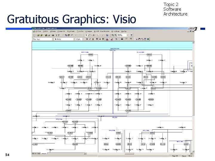 Gratuitous Graphics: Visio 54 Topic 2 Software Architecture ICS 123 