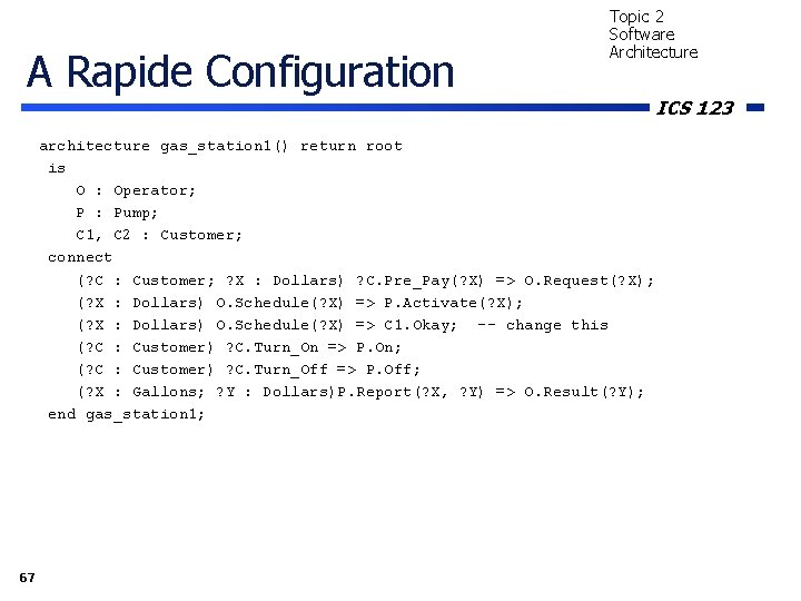 A Rapide Configuration Topic 2 Software Architecture architecture gas_station 1() return root is O