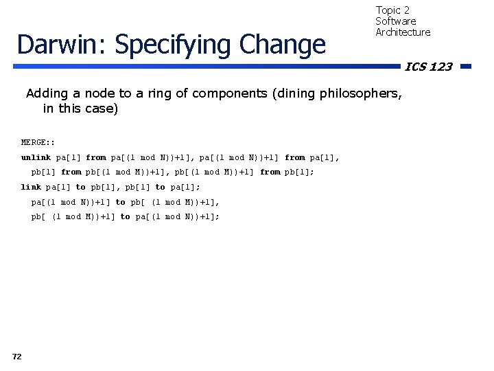 Darwin: Specifying Change Topic 2 Software Architecture Adding a node to a ring of