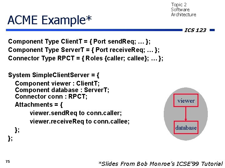 Topic 2 Software Architecture ACME Example* ICS 123 Component Type Client. T = {