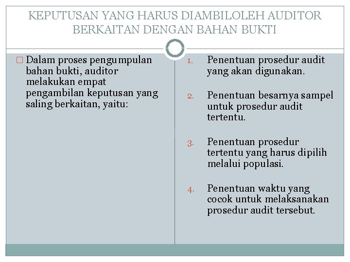 KEPUTUSAN YANG HARUS DIAMBILOLEH AUDITOR BERKAITAN DENGAN BAHAN BUKTI � Dalam proses pengumpulan bahan