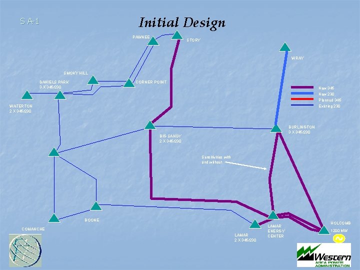 Initial Design S A-1 PAWNEE STORY WRAY SMOKY HILL DANIELS PARK 3 X 345/230 Initial Design S A-1 PAWNEE STORY WRAY SMOKY HILL DANIELS PARK 3 X 345/230