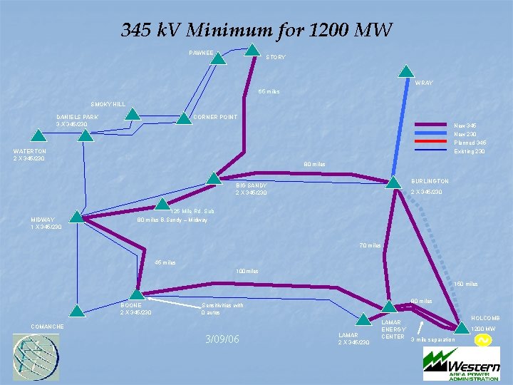 345 k. V Minimum for 1200 MW PAWNEE STORY WRAY 65 miles SMOKY HILL 345 k. V Minimum for 1200 MW PAWNEE STORY WRAY 65 miles SMOKY HILL