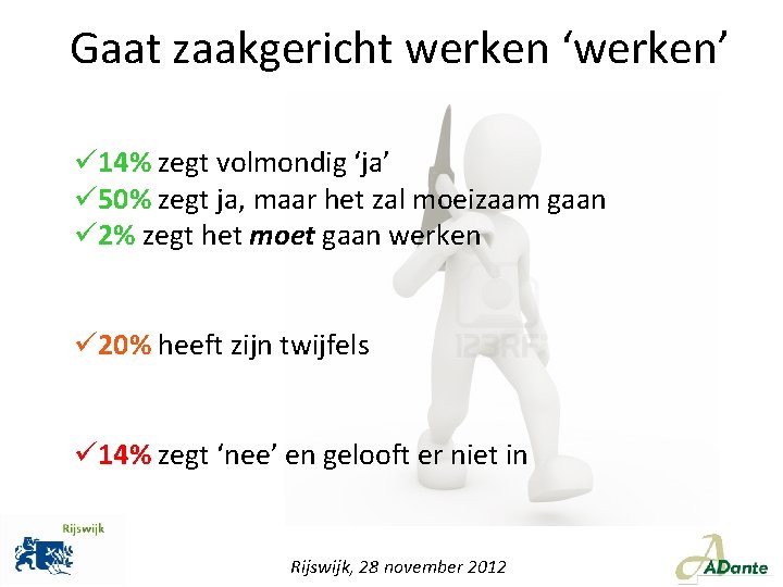 Gaat zaakgericht werken ‘werken’ ü 14% zegt volmondig ‘ja’ ü 50% zegt ja, maar