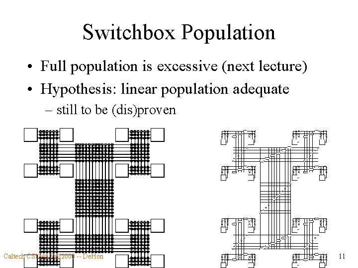 Switchbox Population • Full population is excessive (next lecture) • Hypothesis: linear population adequate