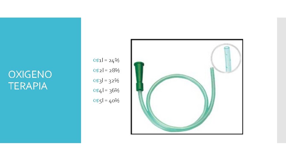  1 l = 24% OXIGENO TERAPIA 2 l = 28% 3 l =